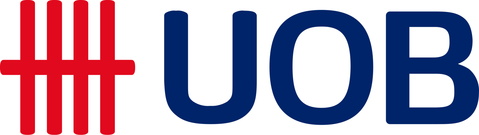United Overseas Bank Limited